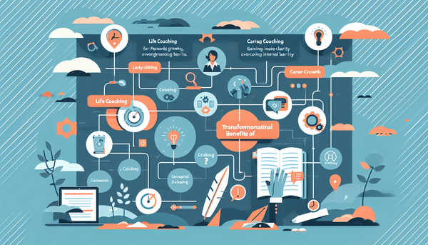 What Coaching Can Unlock In You